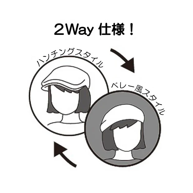 ハンチング帽 - Image 5